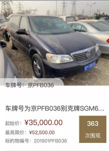 牌京仓北京车牌转让全流程解析：老司机教你避开90%的坑