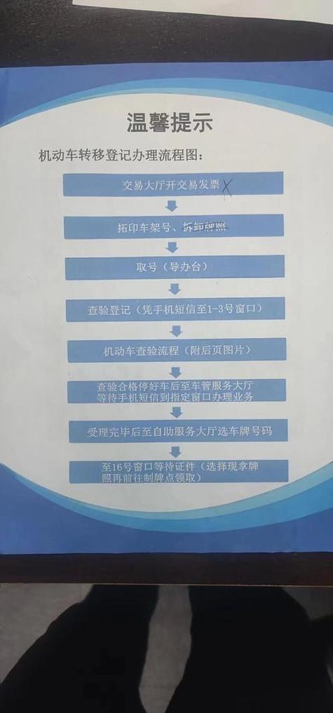 牌京仓北京小汽车公司车牌最新信息：老司机教你避开这5个坑，省心省钱！