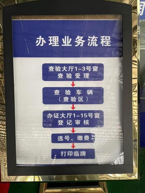 牌京仓代办北京公户车牌一拖四一拖五大概行情：2024最新价格避坑指南