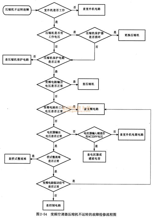 牌京仓北京公司户电车转给个人现在行情全解析